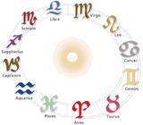 Artigos Esotéricos em Umuarama